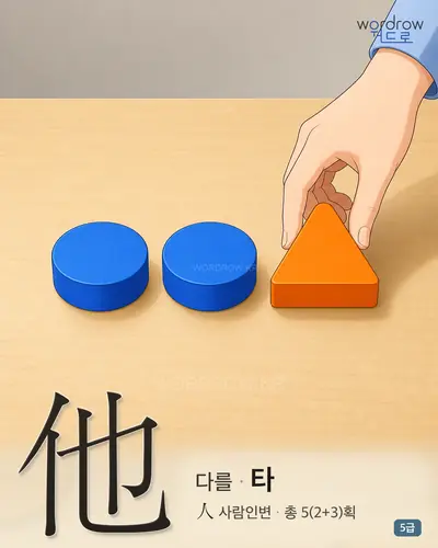 他 (다를 타) - 5급 썸네일