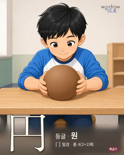 円 연상 그림