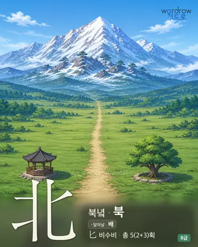 北 북녘