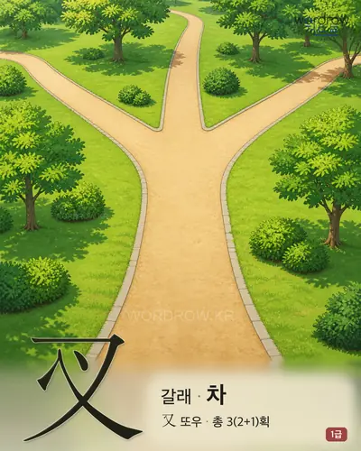 叉 (갈래 차) - 1급 한자 일러스트 카드