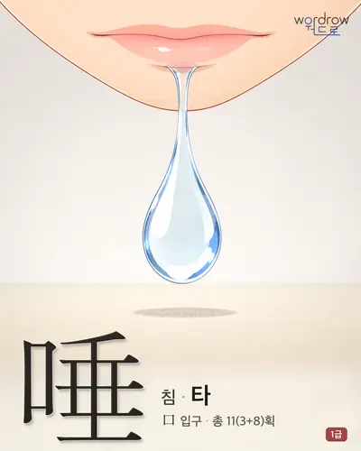 唾 (침[涎] 타) - 1급 한자 일러스트 카드