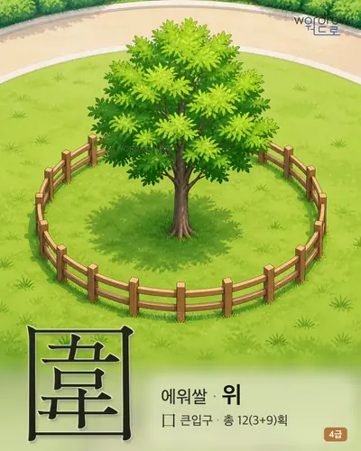 圍 (에워쌀 위) - 4급 썸네일