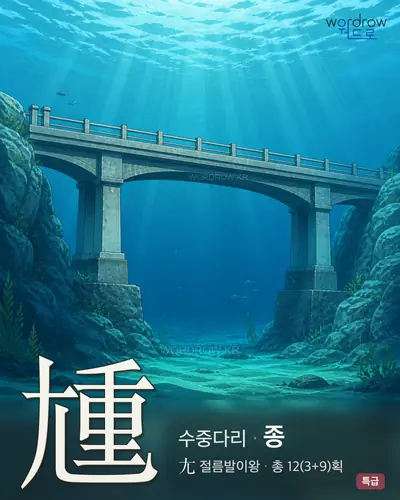 尰 (수중다리 종) - 특급 한자 일러스트 카드