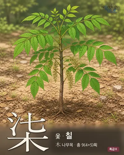 柒 연상 그림