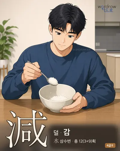 減
