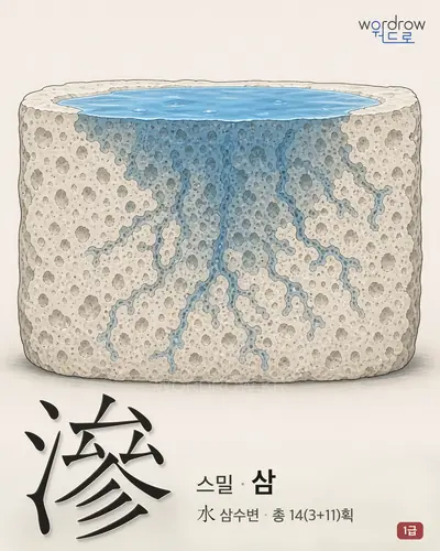 滲 연상 그림