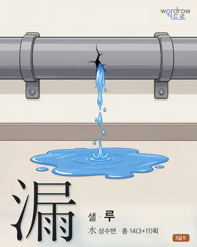 漏 (샐 루) - 3급Ⅱ 썸네일