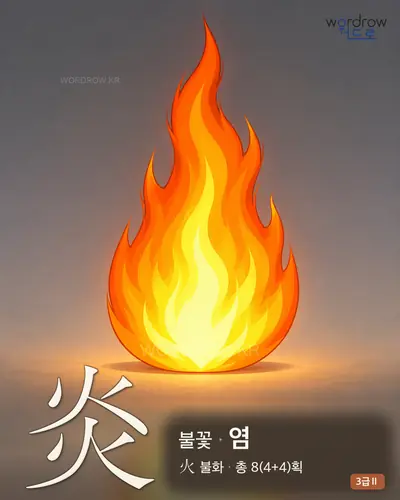 炎 (불꽃 염) - 3급Ⅱ 한자 일러스트 카드