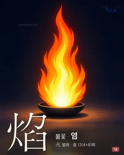 焰 (불꽃 염) - 1급 한자 일러스트 카드