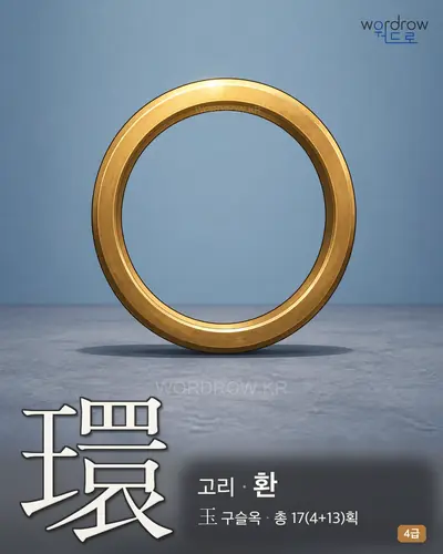 環 고리