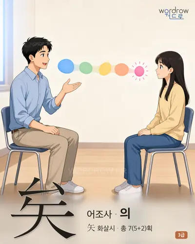 矣 (어조사 의) - 3급 썸네일