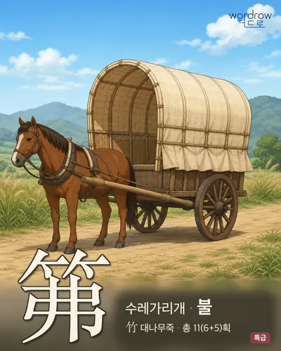 笰 (수레가리개 불) - 특급 한자 일러스트 카드