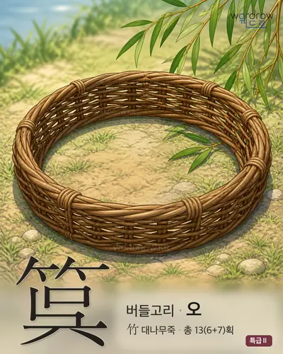 筽 연상 그림