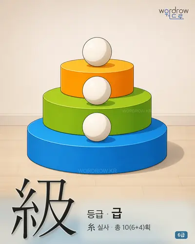 級 등급