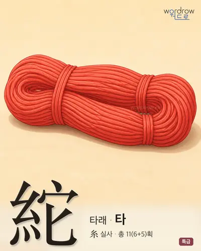 紽 (타래 타) - 특급 한자 일러스트 카드