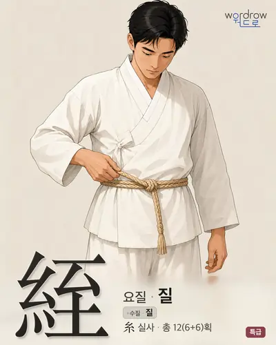 絰 (요질 질) - 특급 한자 일러스트 카드