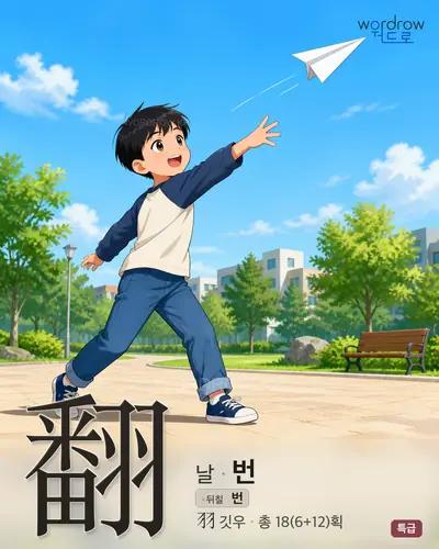 翻 연상 그림