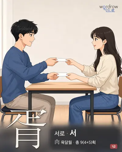 胥 연상 그림