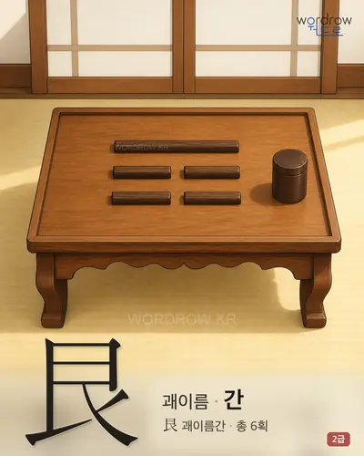 艮