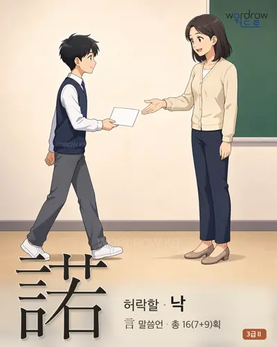 諾 (허락할 낙) - 3급Ⅱ 썸네일