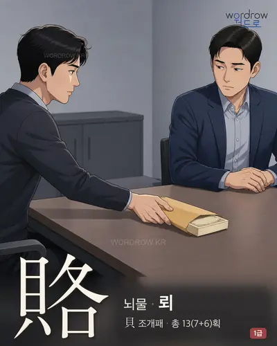賂 (뇌물 뢰) - 1급 한자 일러스트 카드