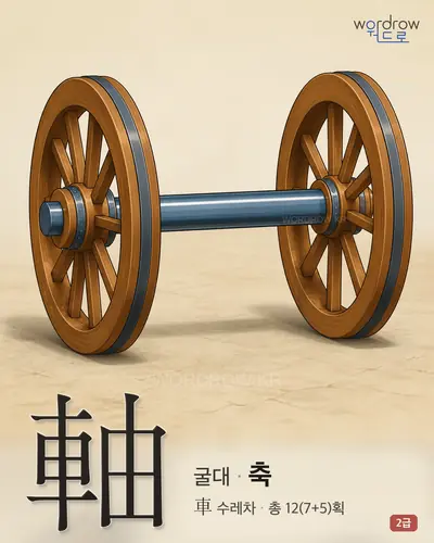 軸 (굴대 축) - 2급 한자 일러스트 카드