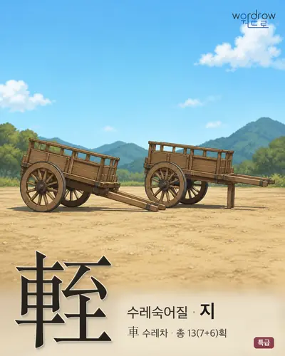 輊 연상 그림