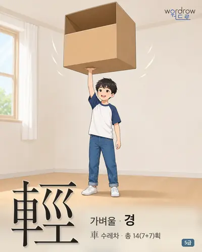 輕 (가벼울 경) - 5급 썸네일