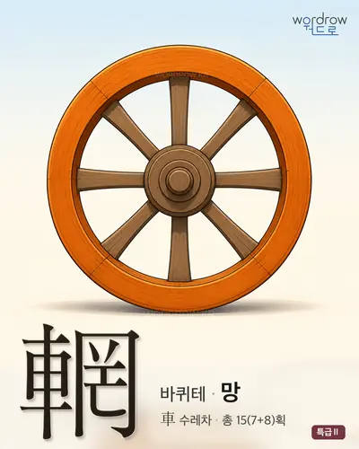 輞 (바퀴테 망) - 특급Ⅱ 한자 일러스트 카드