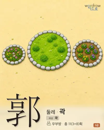 郭 (둘레 곽) - 3급 썸네일