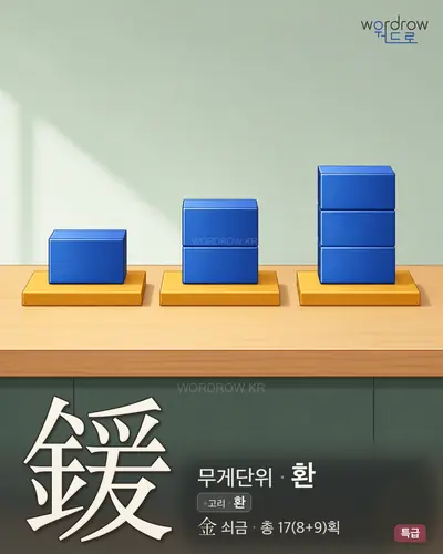 鍰 (무게단위 환) - 특급 한자 일러스트 카드