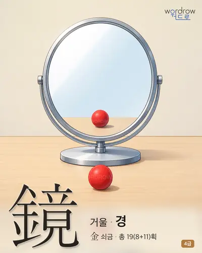 鏡 거울