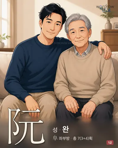 阮 (성(姓) 완) 썸네일