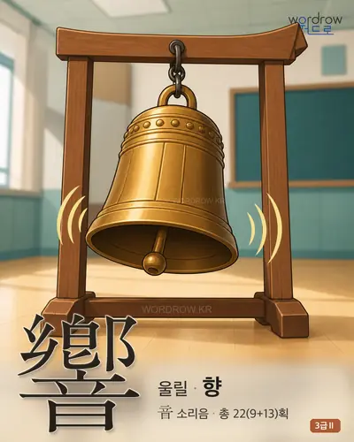 響 (울릴 향) 썸네일