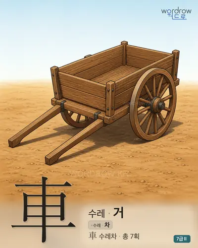 車