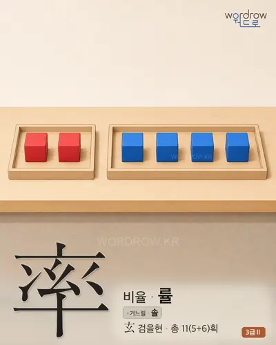 率 (비율 률) 썸네일